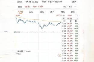 略有回暖！武切维奇14中7得15分8板1断1帽 三分5投仅1中